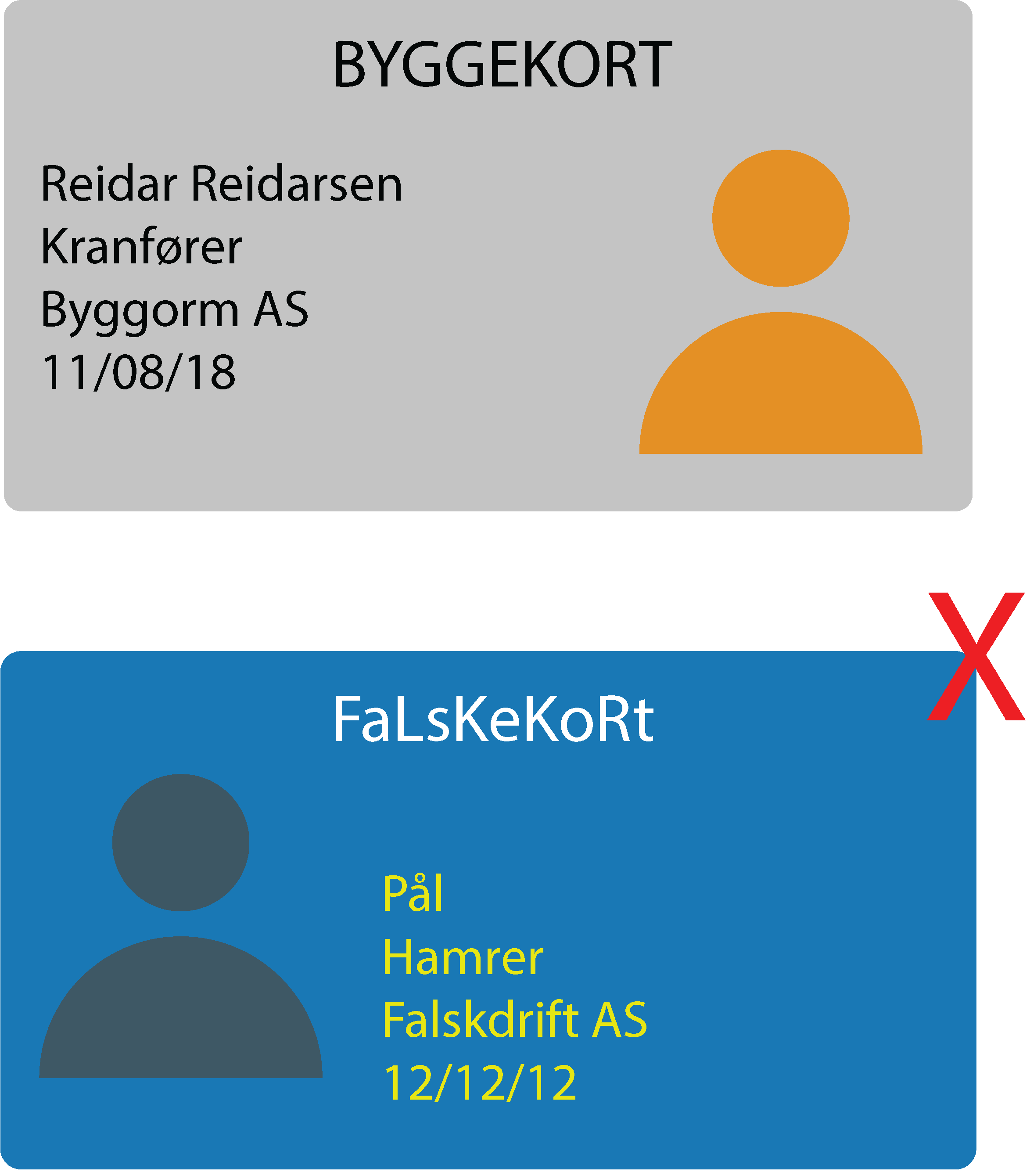 Illustrasjon Adgangskort